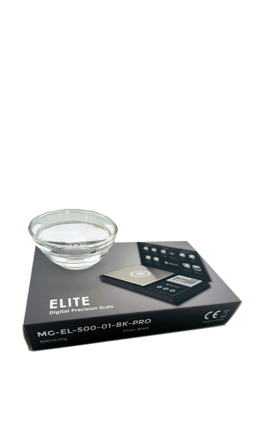 Serving Size Measuing Kit