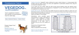 Vegedog Serving Size Ranges